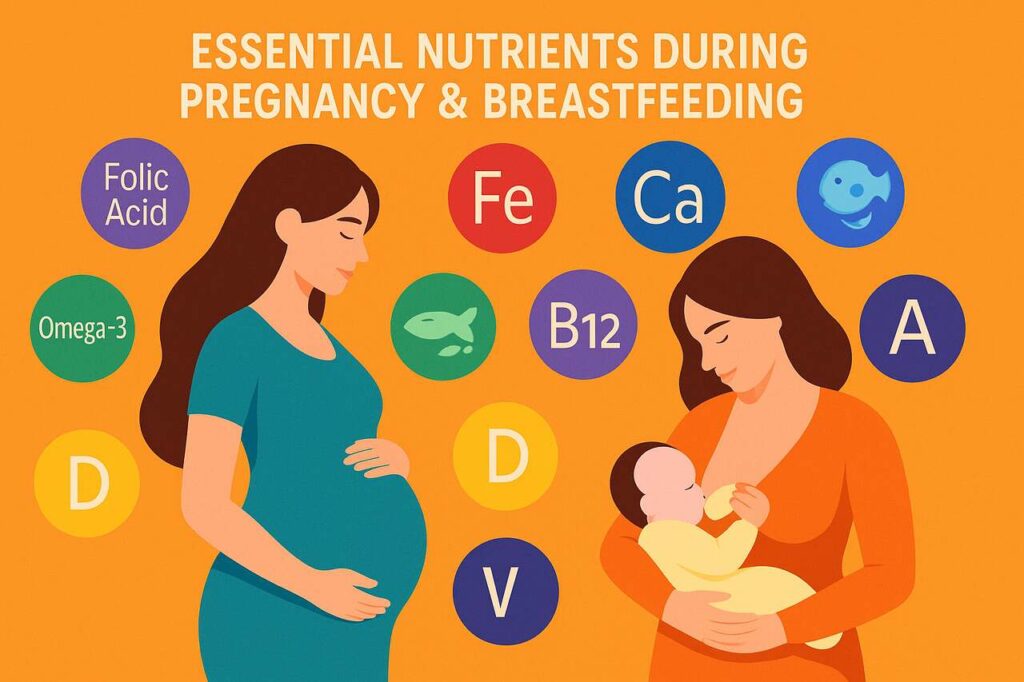 Pregnant woman holding belly with title “Essential Nutrients During Pregnancy & Breastfeeding” on beige background.