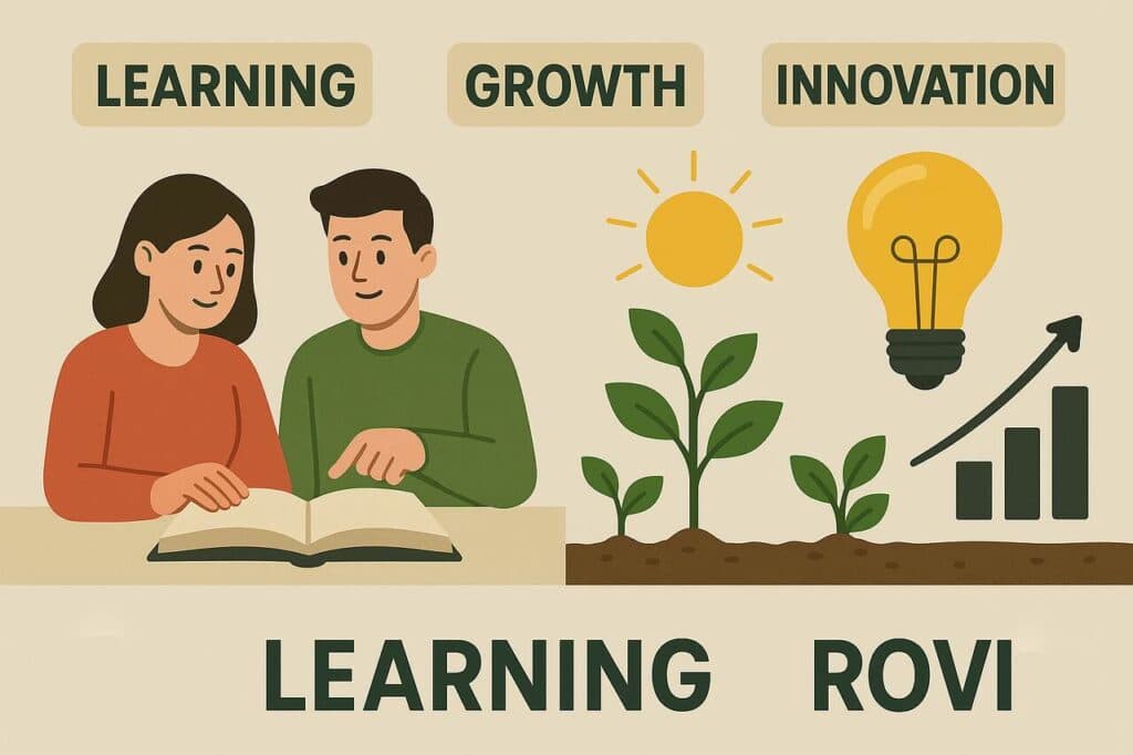 Duaction visual with dual actions driving growth, learning, and innovation.