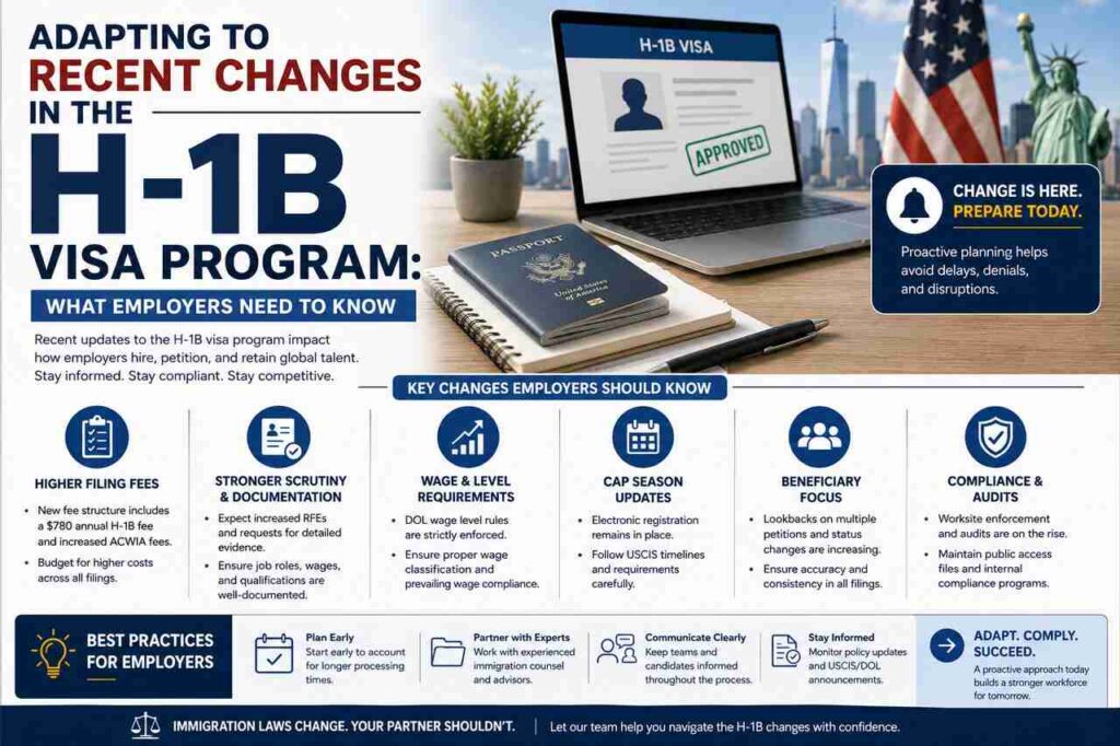 Employers reviewing recent H-1B visa program changes and compliance documents.